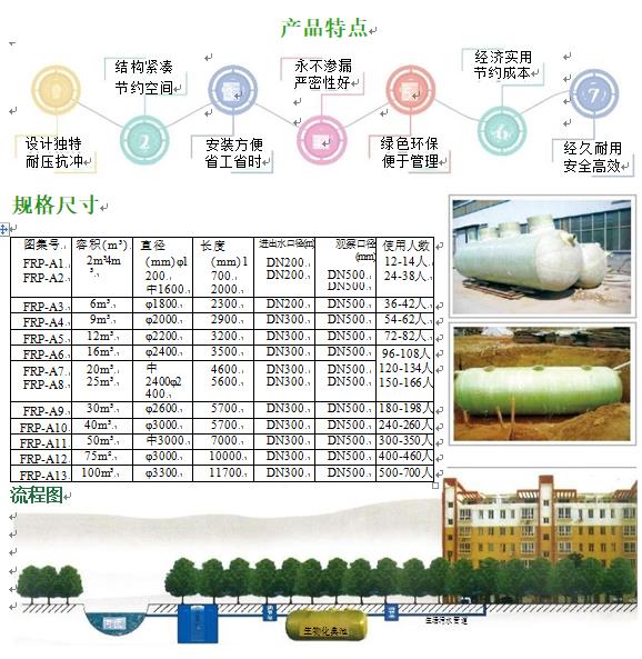 歙县玻璃钢化粪池